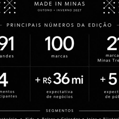 Início
